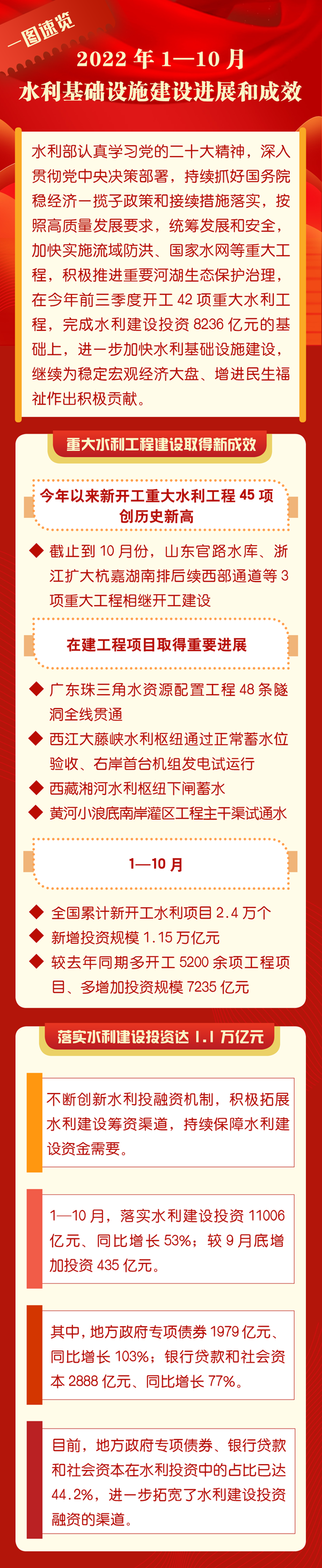 1668763079322049.png 1.png